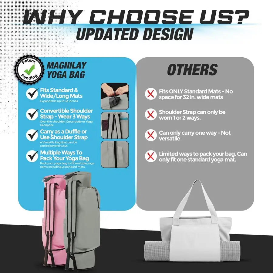 Yoga Mat Bag for Women and Men, Yoga Mat Carrier, Fits Mats Blocks and Accessories for Workouts, 32L