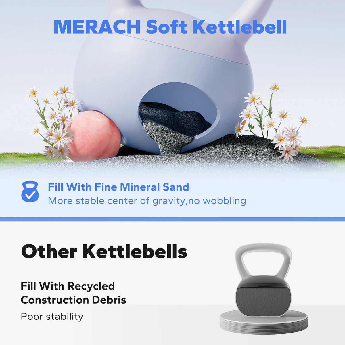 MERACH Kettlebell Sand Filled Shock Absorbing 15/25 LB PVC Quiet Kettlebell for Home Gym Apartment Floor-Friendly Non-Slip Rubber Base Wide Handle Safe Drop-Proof Workout Weight for Women Beginners & Seniors