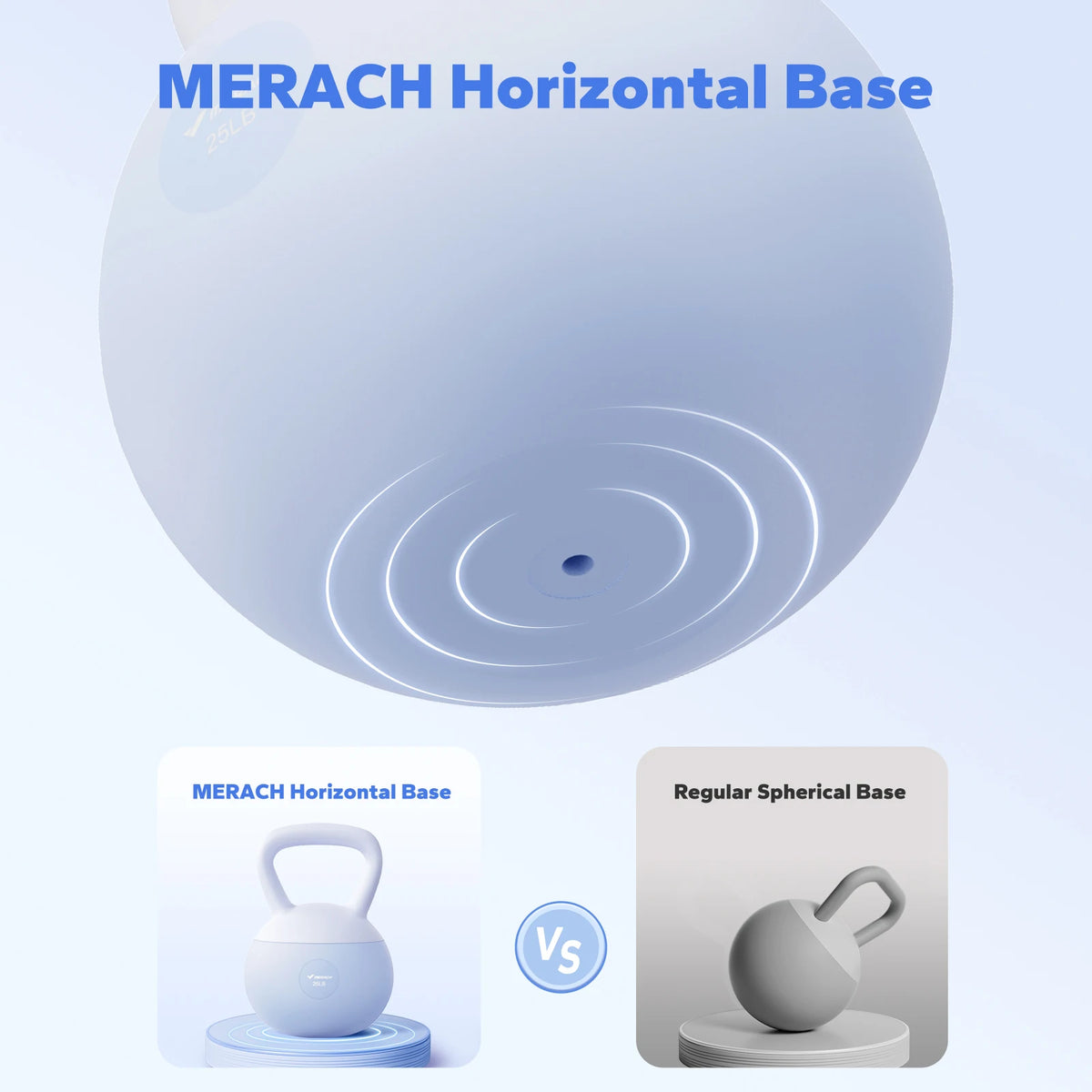 MERACH Kettlebell Sand Filled Shock Absorbing 15/25 LB PVC Quiet Kettlebell for Home Gym Apartment Floor-Friendly Non-Slip Rubber Base Wide Handle Safe Drop-Proof Workout Weight for Women Beginners & Seniors