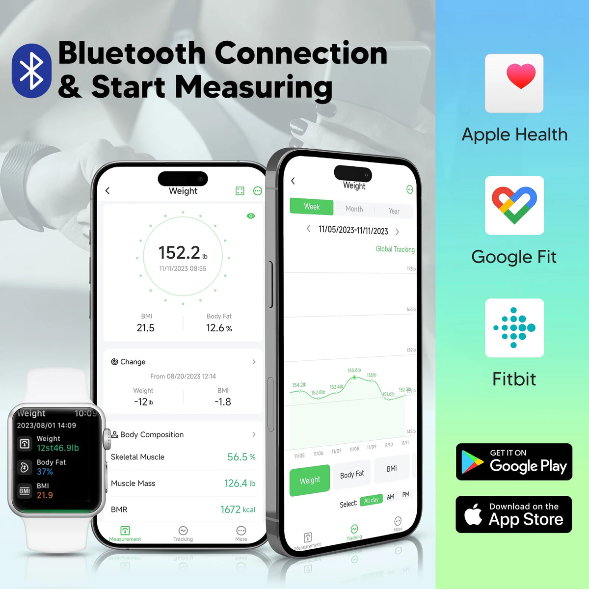 Arboleaf Smart Body Fat Scale 500lb, 5.35" LED Digital Bathroom Scale with 14 Body Composition Metrics, Bluetooth App, 11.8" Large Platform