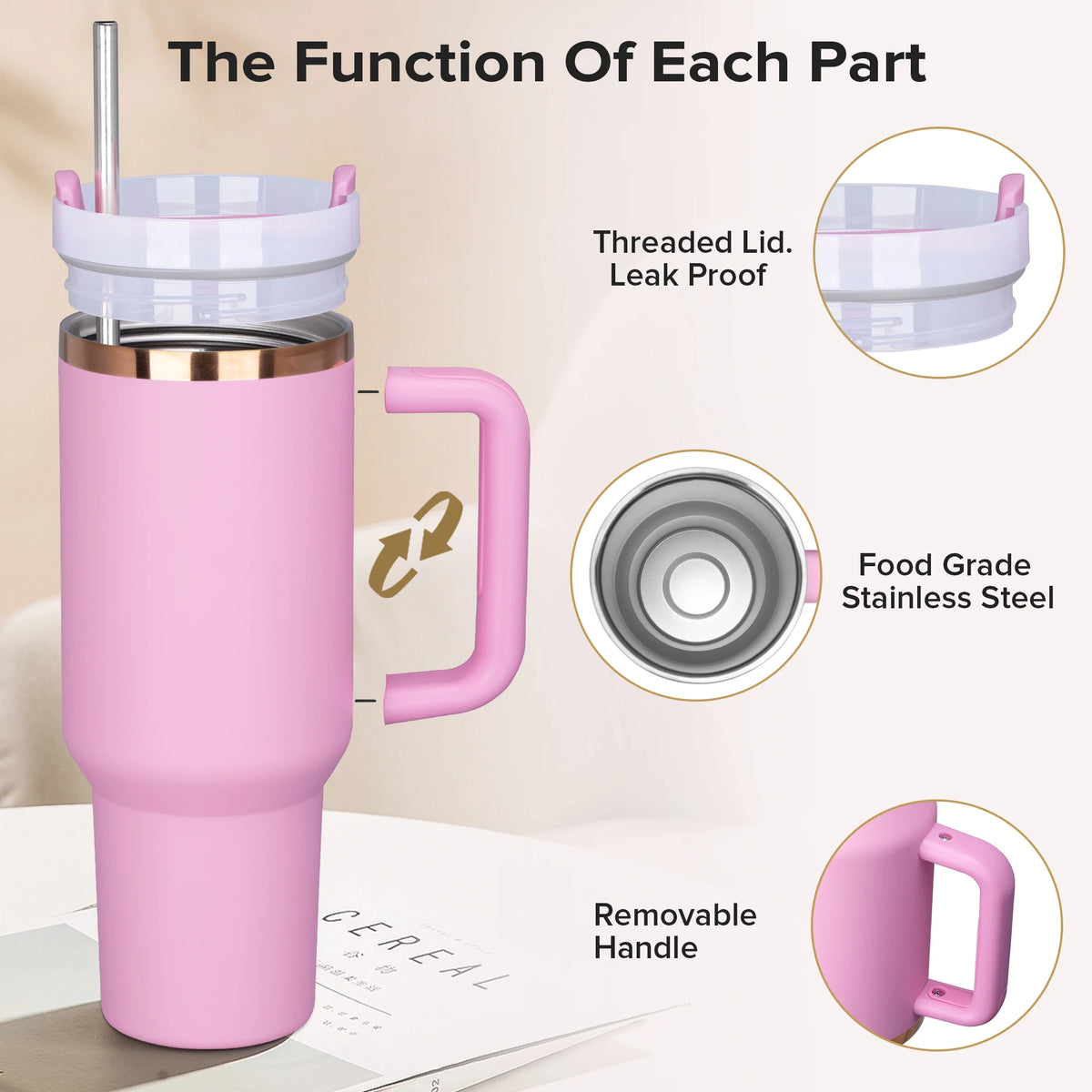 20pcs,40oz Powder Coated Tumbler, With Copper Plated Inner Layer, Lid And Straw,Removable Handle,Stainless Steel Double Wall Insulated Cup, For Laser Engraving Hydro Dipping Tumbler