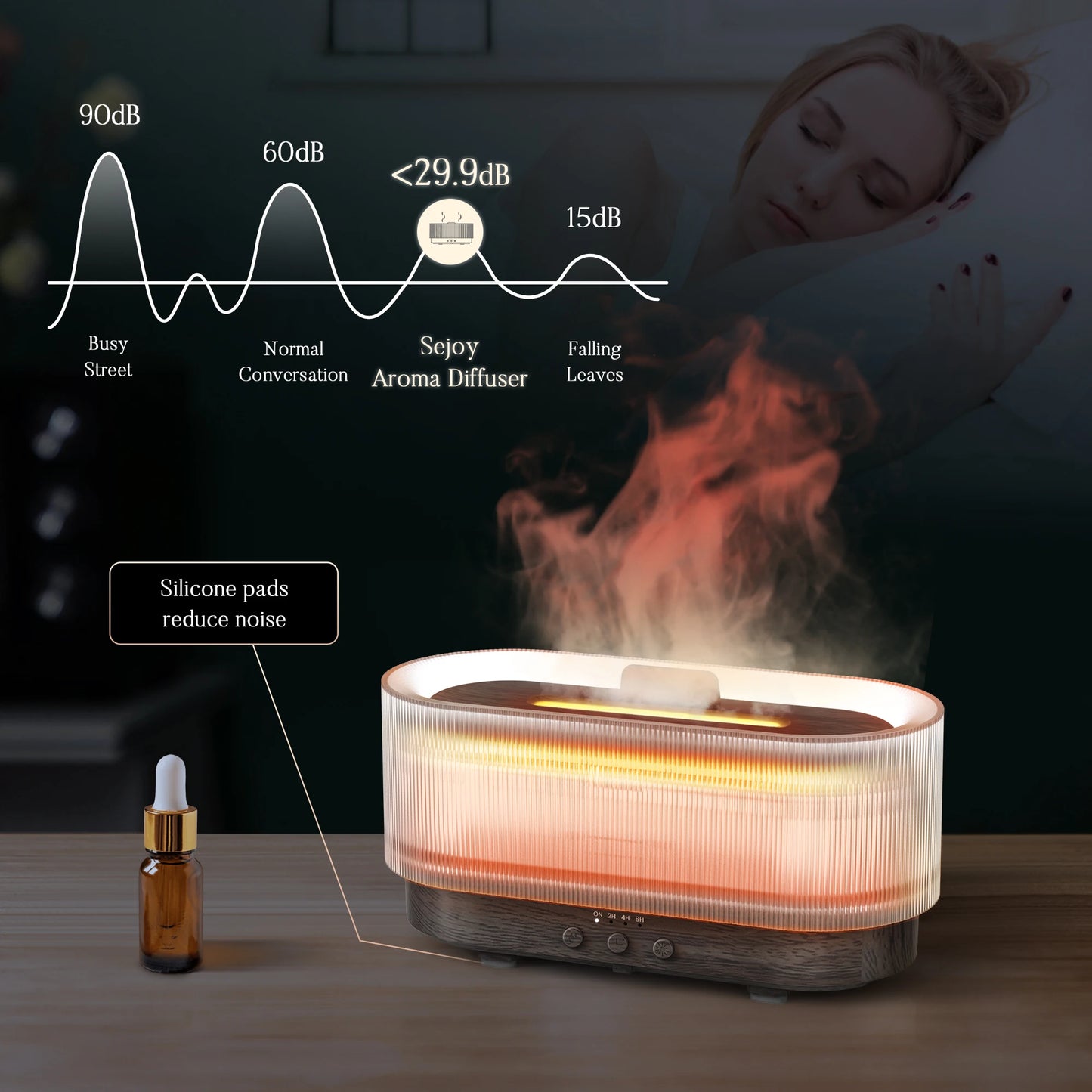 SEJOY Air Humidifier Small Size Ultrasonic Cool Mist Maker Fogger Aroma Diffuser Led Essential Oil Flame Lamp Home Appliance