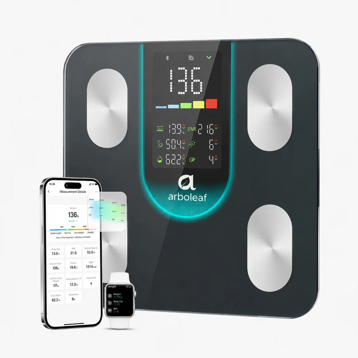 Arboleaf Smart Body Fat Scale, 4-Electrode BIA Digital Bathroom Weight Scale, 14 Body Metrics, 7-in-1 Display, APP Sync, 11×11 Inch