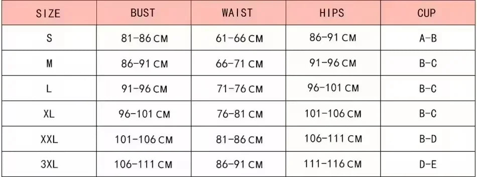 2025 Rib Piping Bandeau High-Rise Bottoms Bikini Set Trendy Beachwear Straight Neckline High Rise Swimwear Swimsuit Bathing Suit