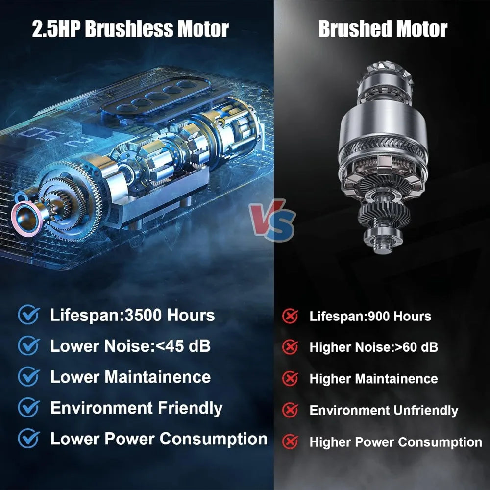 Foldable Treadmills for Home, Portable Treadmill with Handles, 2.5HP Treadmills 300 lb Capacity, APP Control, Fitness Folding W