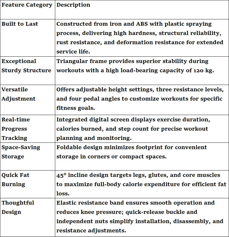 Foldable Stepper Machine Climbing Stepper Foldable 8-Level Resistance LCD Display Home Office Fitness Equipment