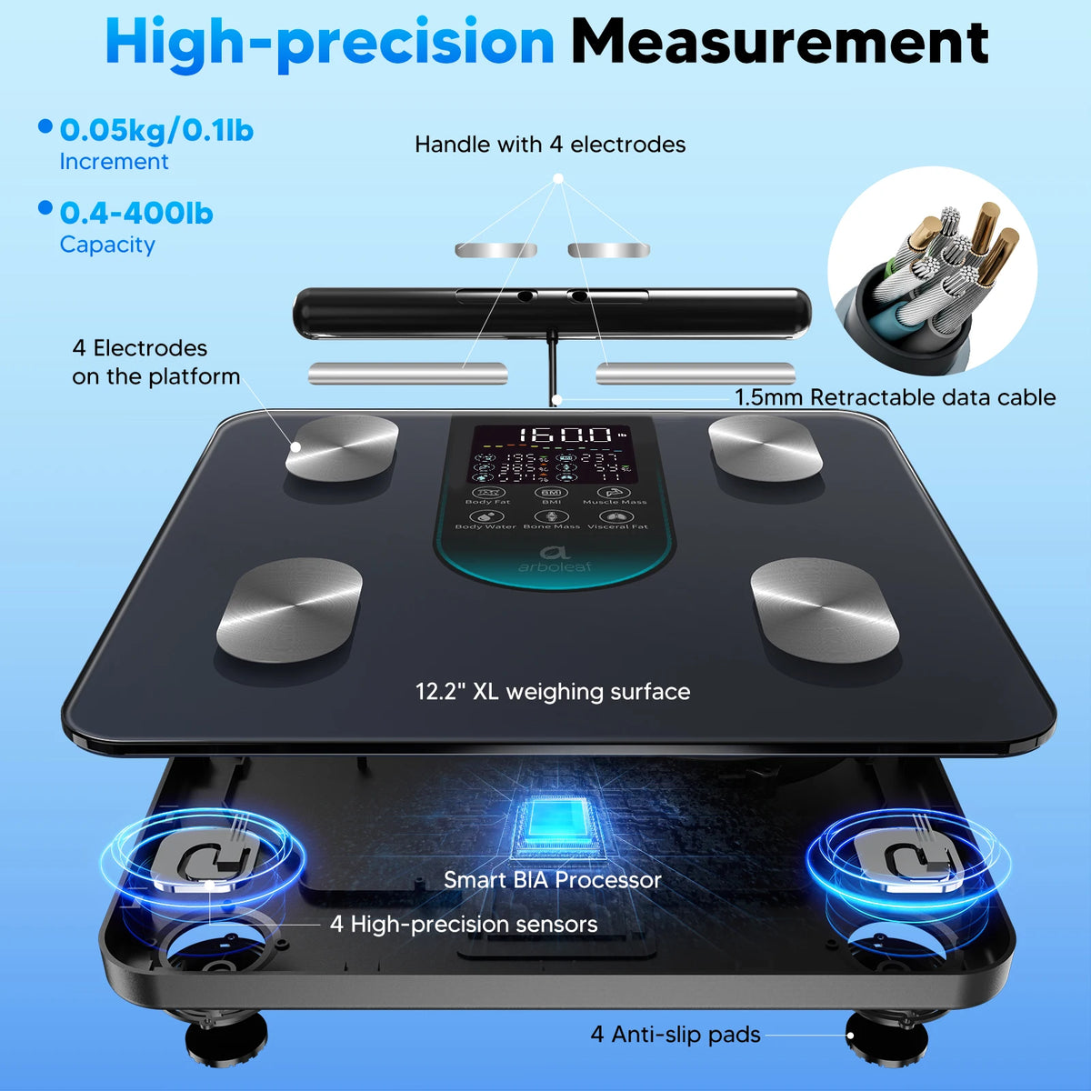 Arboleaf Smart Body Fat Scale 8-Electrode Dual-Frequency BIA, Digital Bathroom Weight Scale with Handle, 50+ Body Metrics, 7-in-1 Display, APP Sync