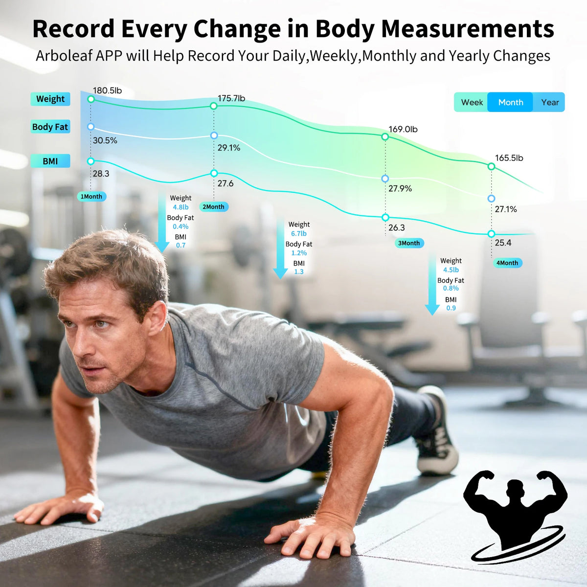 Arboleaf Smart Body Fat Scale, 4-Electrode BIA Digital Bathroom Weight Scale, 14 Body Metrics, 7-in-1 Display, APP Sync, 11×11 Inch